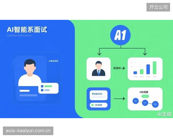 审核团队由人工初审向AI初筛+人工复核转型 提升审核效率